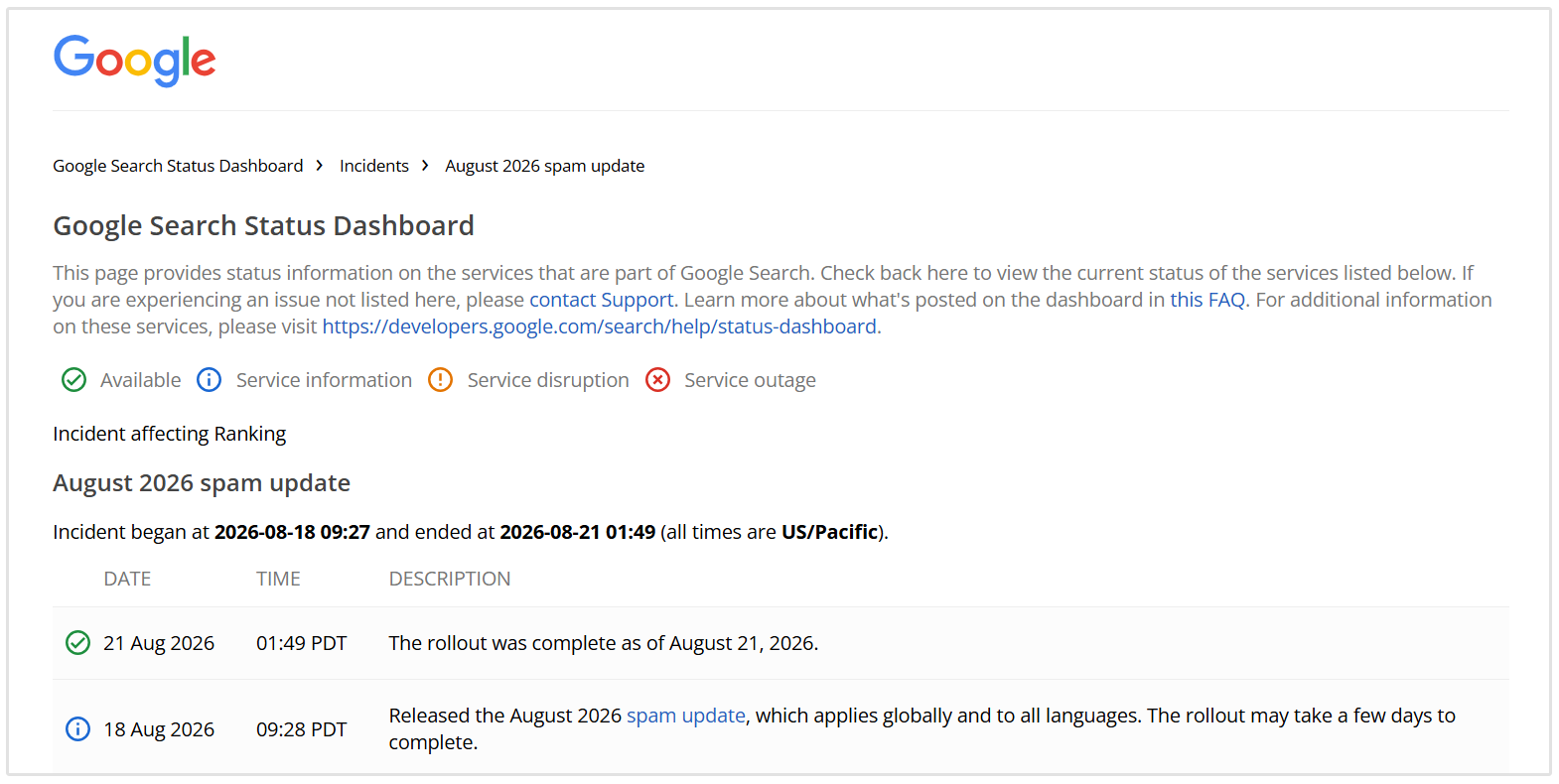 Google Search Status Dashboard